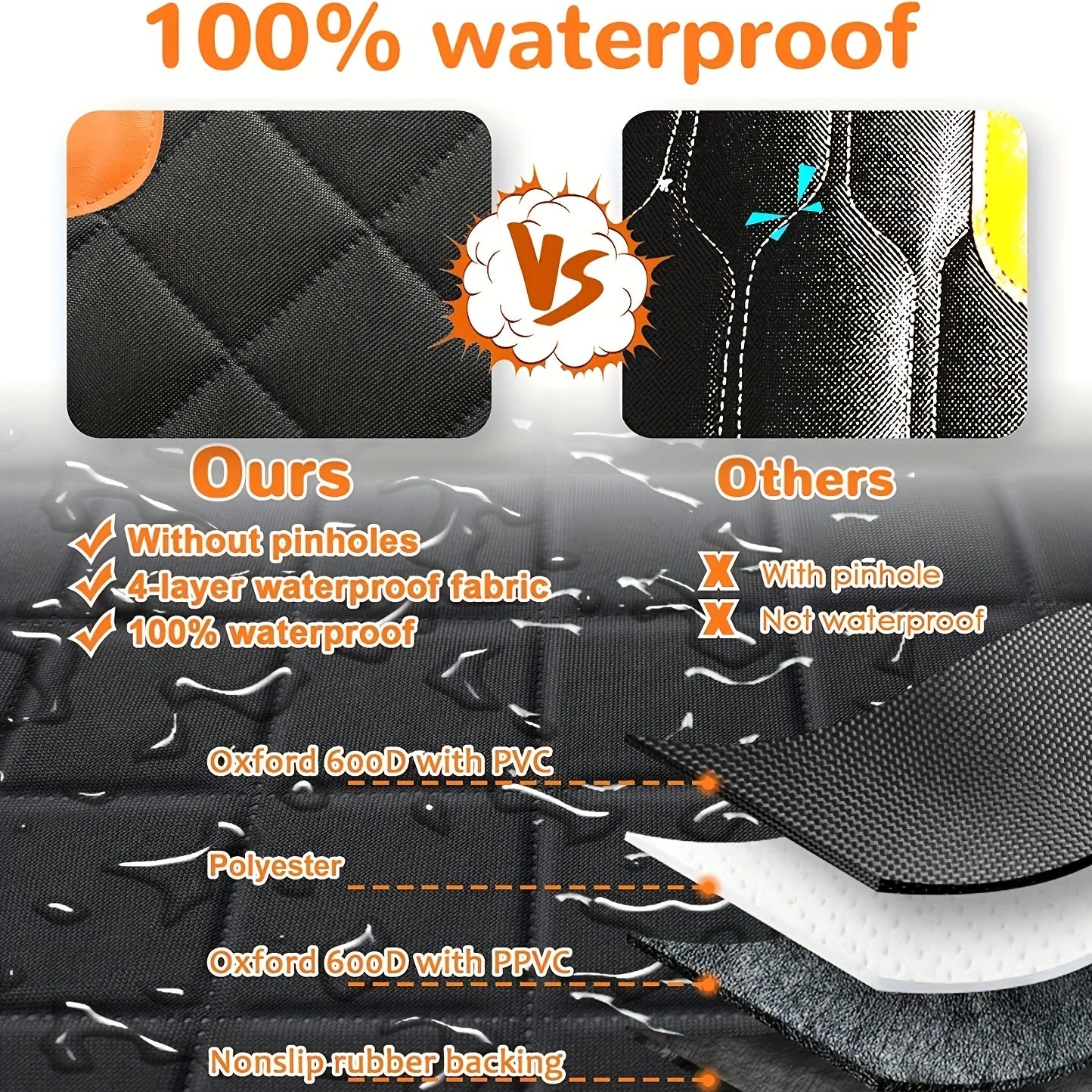 Dog Seat Cover for Back Seat – Waterproof Hammock Car Seat Protector for Dogs