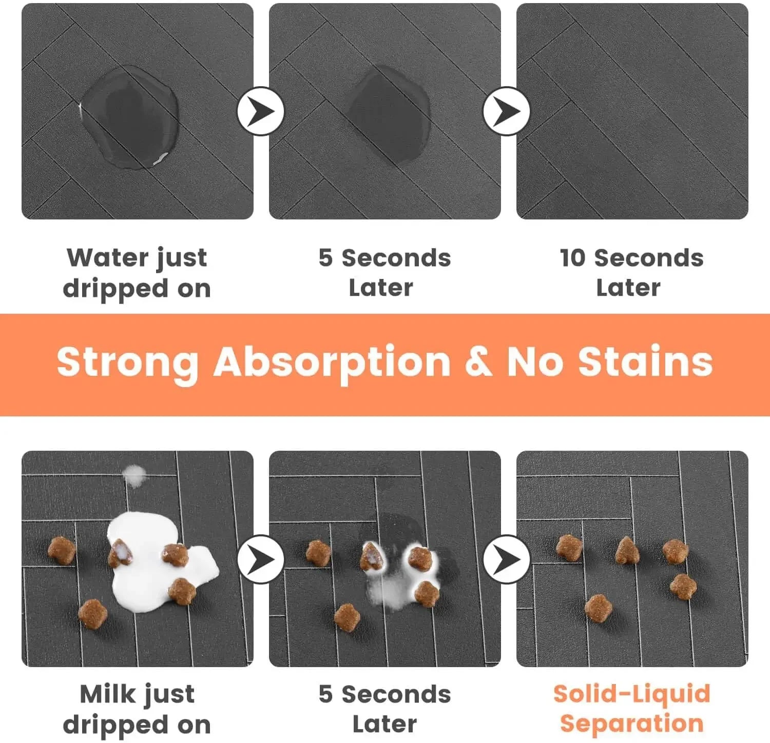 Absorbent Pet Feeding Mat – Quick-Dry Waterproof Placemat for Dogs & Cats